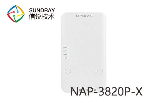 信銳NAP-3820P-X WiFi 6面板無線AP